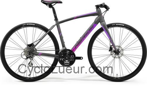 Merida Speeder Juliet 100 fiche technique et avis